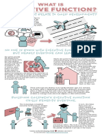 Executive Function Infographic.pdf