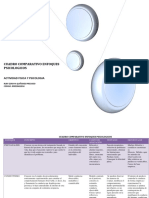 Cuadro Comparativo Psicologia