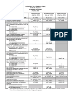 University of The Philippines Visayas Graduate Program Academic Calendar AY 2019-2020