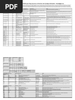 AE101 4AGE 20 Valve Pins 2019