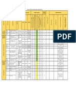 Matriz de Riesgos Área Administrativa