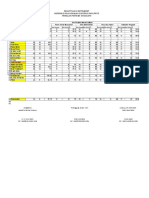 Rekapitulasi Instrument Observasi Pelaksanaan Supervisi Fasilitatif Triwulan Pertama Tahun 2019