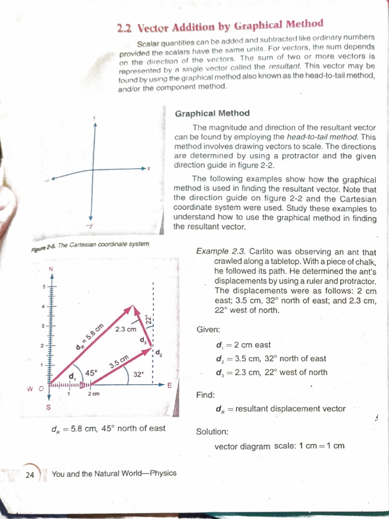 2 2 2 4 Pdf