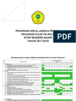 Program Kerja Jangka Pendek PG-PAUD STKIP Modern Ngawi 2017-2018