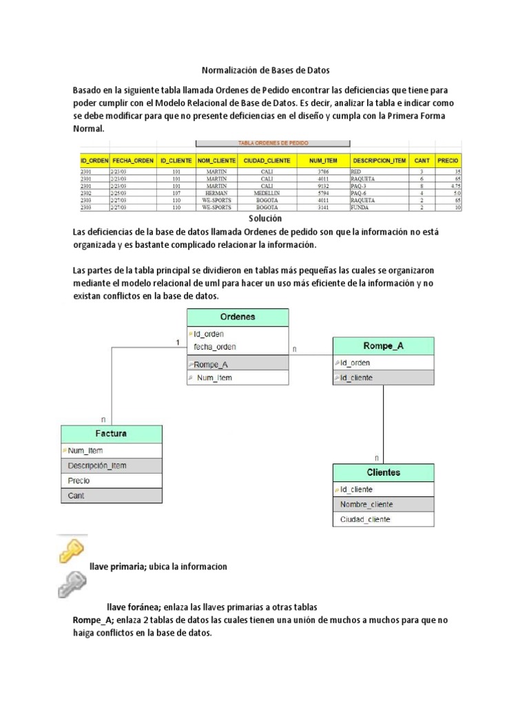 Normalización de Bases de Datos SQL | PDF | Tabla (base de datos ...