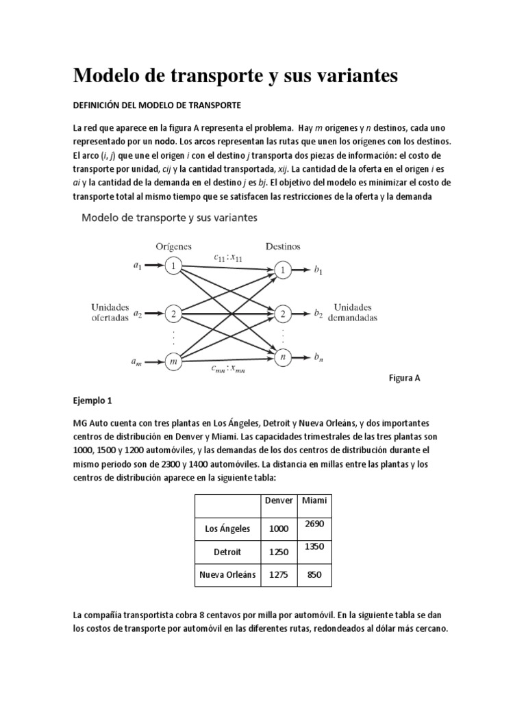 Modelo de Transporte y Optimización | PDF | Enseñanza de matemática ...