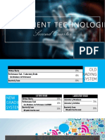 Second Quarter: Empowerment Technologies