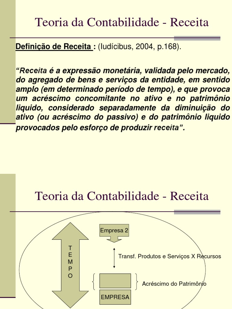 Definição de Receita na Contabilidade | PDF | Receita | Contabilidade