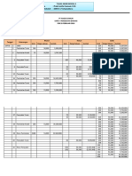 Tugas Akhir Modul 3 PT Angin Sumilir