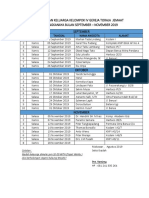 Jadwal Kebaktian Keluarga Kelompok IV Gereja Toraja Jemaat Lanraki Biringkanaya Bulan September