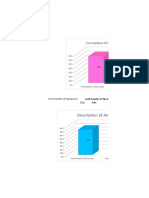 Description of Under Malnutrition Status