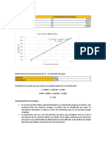 Curva de Calibración