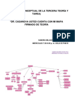 Tarea 3er Seminario Bioetica