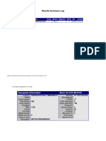 Results Summary Log: Motor ID Time Temp Resist Megohm DA/PI DC Surge