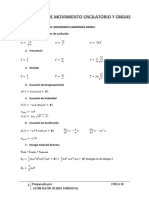  Tabla de Formulas de Fisica III Movimiento Oscilatorio y Ondas