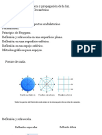Óptica Geométrica 2018 PDF