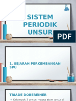 Sistem Periodik Unsur