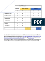 Matriz de Perfil Competitivo Disney y CBS