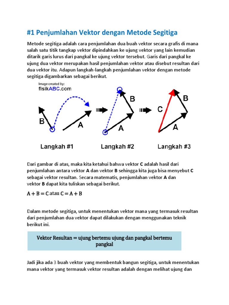 Penjumlahan Vektor Dengan Metode Segitiga