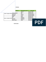 Jadwal Kegiatan Dan Rapat