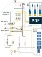 MIll Roller Hydraulic Scheme