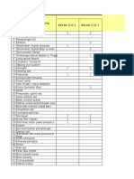 Summary Keb Per Ruangan