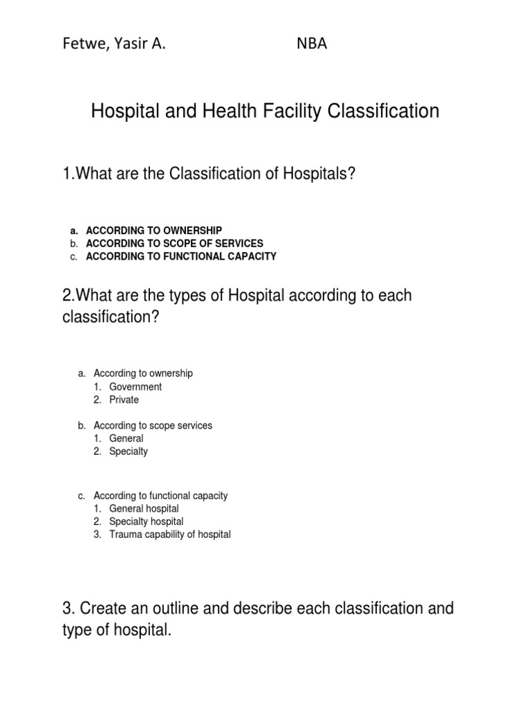 What are the Classification of Hospitals.docx Health Care Medical