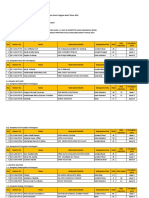 Hasil Lomba KSM NTB 2019