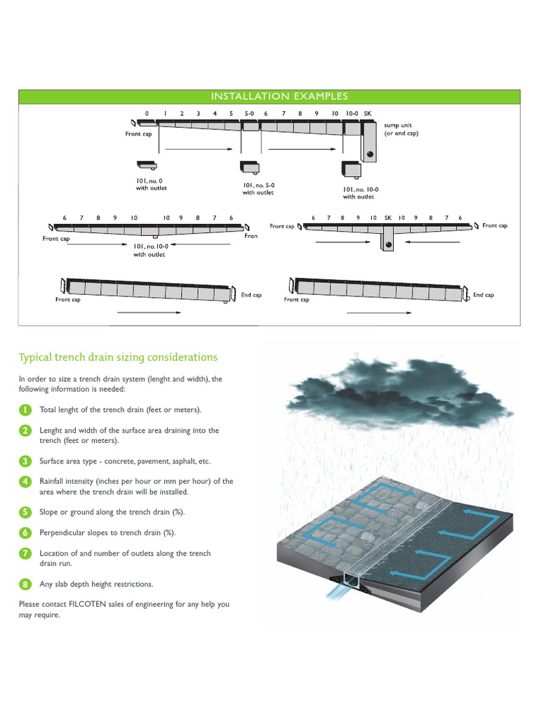 Installation Examples Typical Trench Drain Sizing Considerations PDF