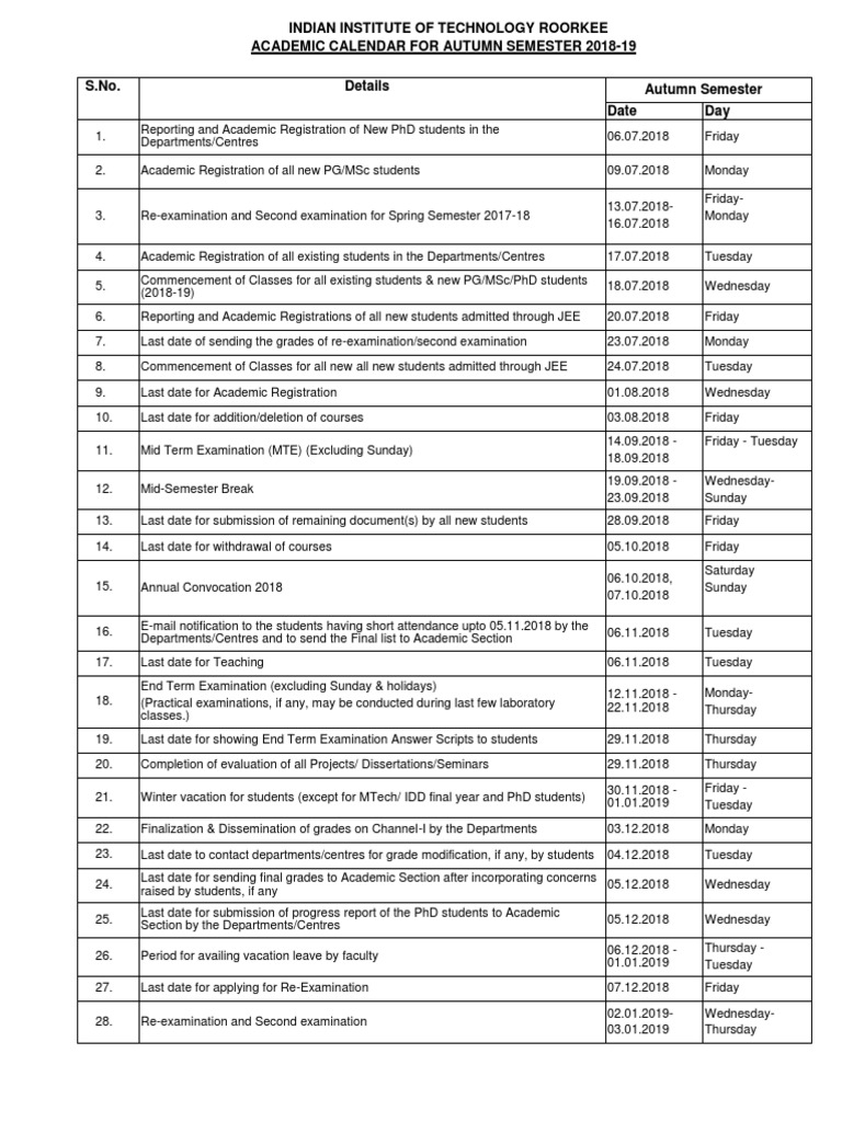 Academic Calendar IITR PDF Academic Term Academia