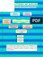 Conceptos de Informática