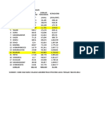 DATA ADMINISTRASI.xlsx