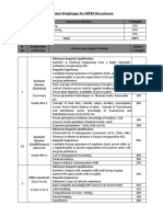 1-Verbal Reasoning 10% 2 - Analytical Reasoning 20% 3 - Subject Related 70%