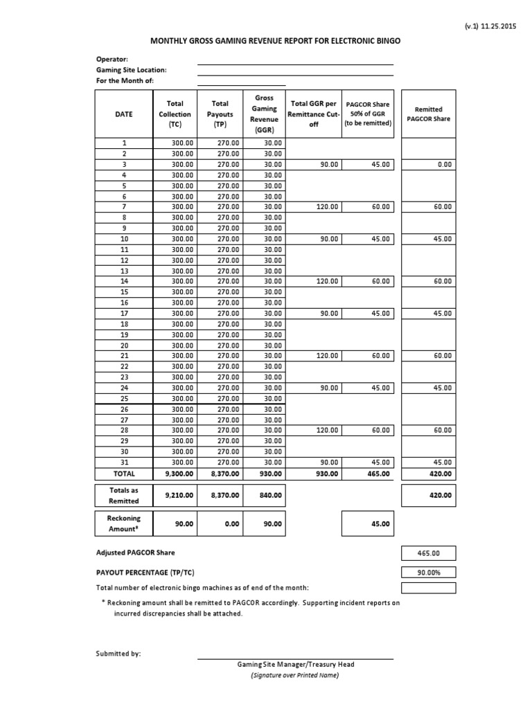 Monthly Sales Report For Electronic Bingo 11.25.2015 | PDF | Remittance ...