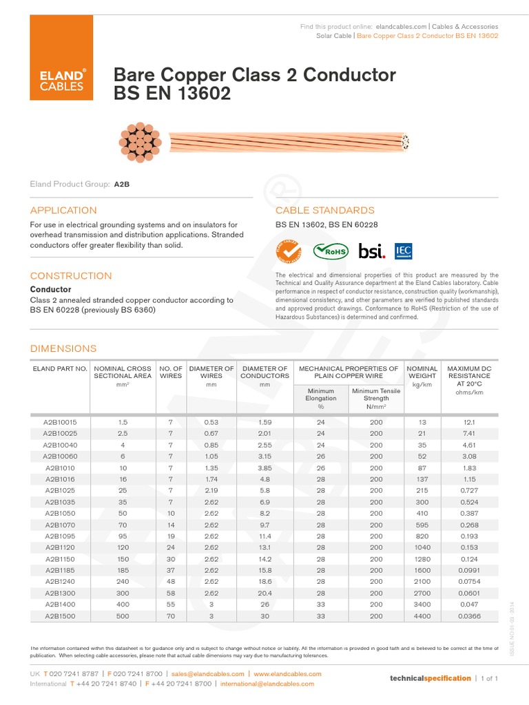 Class 2 Copper Conductor Specifications | PDF | Electrical Conductor ...