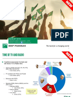 BNP Elections 2018 Tracking