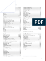 Modernist Cuisine Index PDF