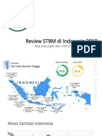 Review STBM 2018 - Workshop Nasional