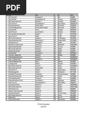 Man Service List Pdf