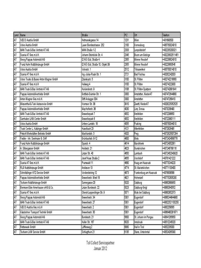 Man Service List Pdf