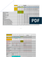 Guide pièces des outils.xls