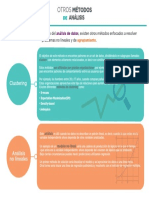 Análisis de clustering y no lineal para agrupar datos