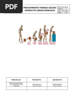 Procedimiento para Manejo de Cargas Manuales | PDF | Factores humanos y ...