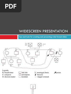 Genogram.pptx