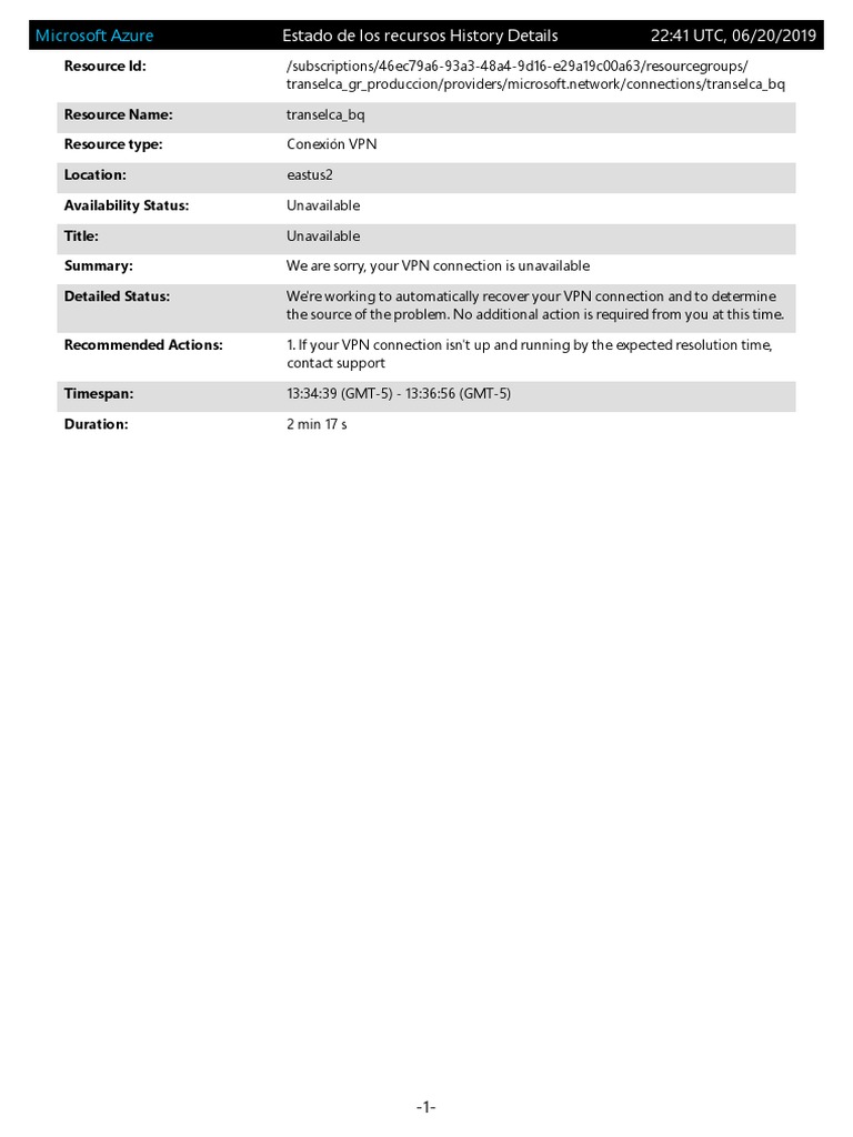 Microsoft Azure ResourceHealth | PDF | Computers