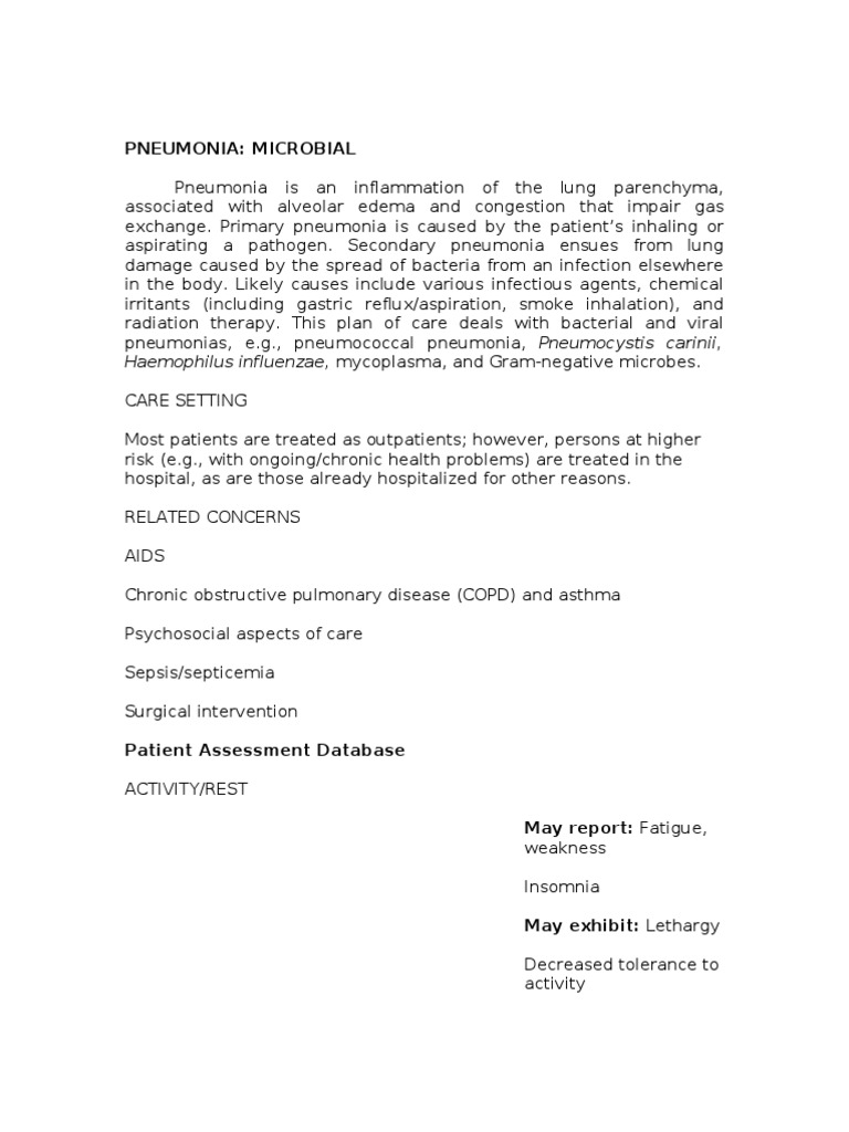 NCP Pneumonia