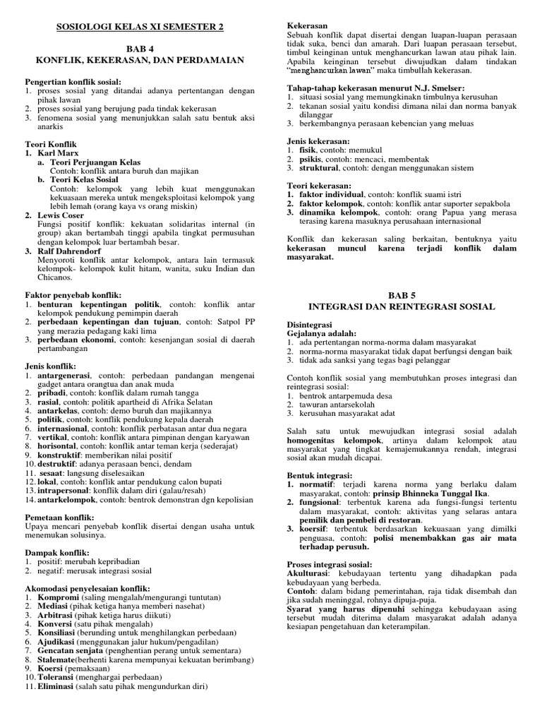 Rangkuman Sosio Kelas Xi Sem 2019