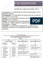 Clases de Descripción