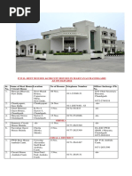 PWD Guest House | PDF | Transport