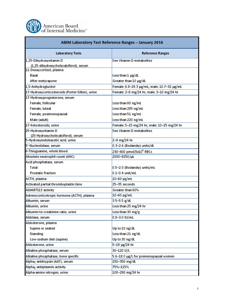 Laboratory Reference Ranges A Comprehensive Listing of Normal Values